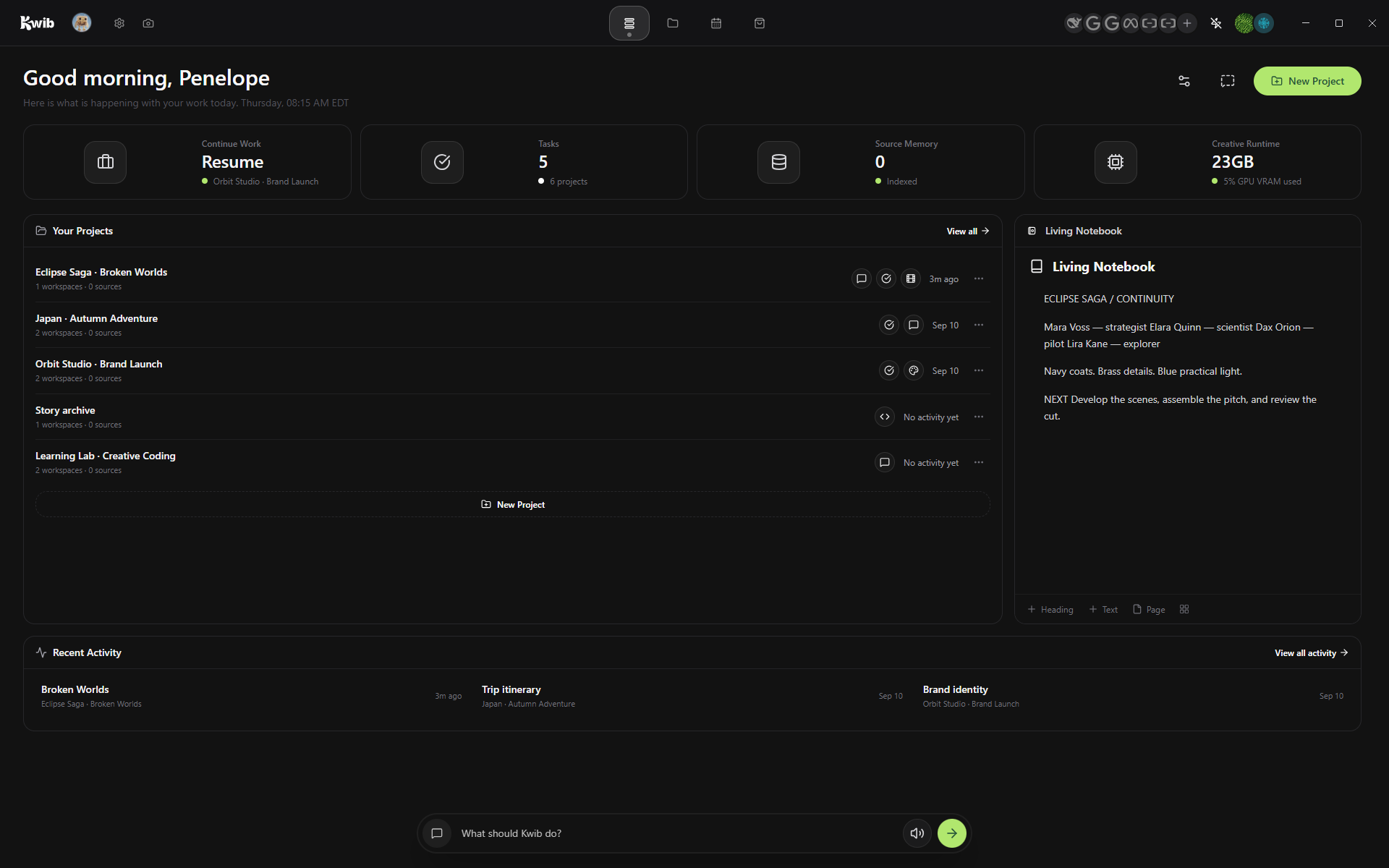 The Kwib dashboard with the complete application top bar visible